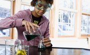 Testable Questions for a Science Project