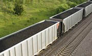 How to Calculate the Force Needed to Move a Railroad Car