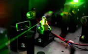 How to Create a Laser Beam