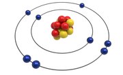 What Are the 4 Atomic Models?