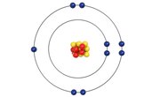 How Do an Element's Valence Electrons Relate to Its Group in the Periodic Table?