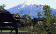 Types of Volcanoes and Their Characteristics