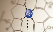 How to Compress Methane Gas to Liquid