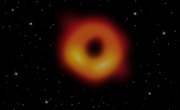 Massive Black Hole Breaks Current Physics Theories