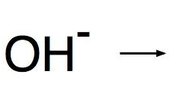 What Is Alkaline pH?