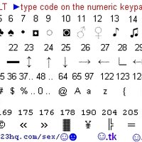 How to Use Alt Codes on a Laptop PC | eHow