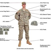 How to wear the Army ACU uniform | eHow