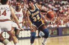 Top NBA Point Guards All-Time and 2022