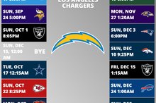 Los Angeles Chargers Football
