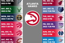 Atlanta Hawks 2023-2024 NBA Season