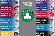Boston Celtics 2023-2024 NBA Season