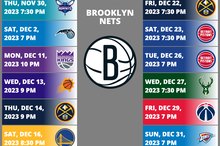 Brooklyn Nets 2023-2024 NBA Season