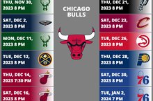 Chicago Bulls 2023-2024 NBA Season