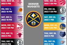 Denver Nuggets 2023-2024 NBA Season