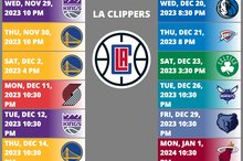 LA Clippers 2023-2024 NBA Season