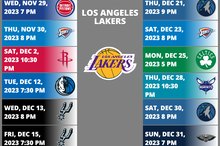 Los Angeles Lakers 2023-2024 NBA Season