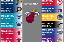 Miami Heat 2023-2024 NBA Season