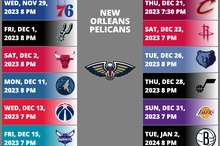New Orleans Pelicans 2023-2024 NBA Season
