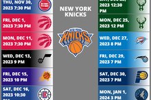 New York Knicks 2023-2024 NBA Season
