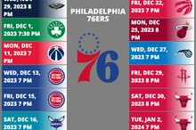 Philadelphia 76ers 2023-2024 NBA Season