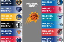 Phoenix Suns 2023-2024 NBA Season