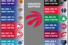 Toronto Raptors 2023-2024 NBA Season
