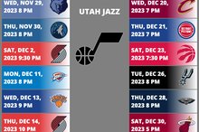 Utah Jazz 2023-2024 NBA Season