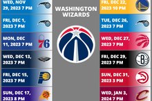 Washington Wizards 2023-2024 NBA Season
