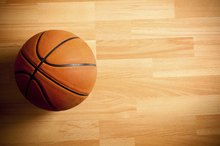 Basketball Facts