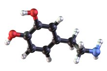 CNS疲劳症状