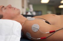 What is the Effectiveness of Electric Muscle Stimulation on Injuries?