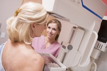 炎症性乳腺癌的预警信号
