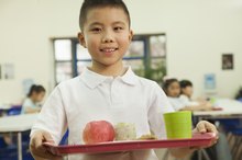 How Bad Does Cafeteria Food Affect a Student's Health?