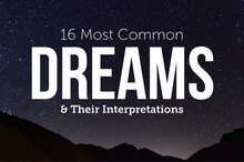 16 Common Dreams and Their Interpretations