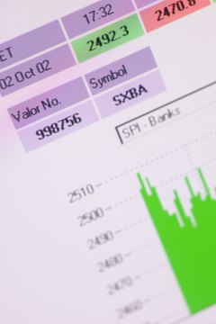 Hemera Technologies/Photos.com/Getty Images The futures market can be highly volatile.
