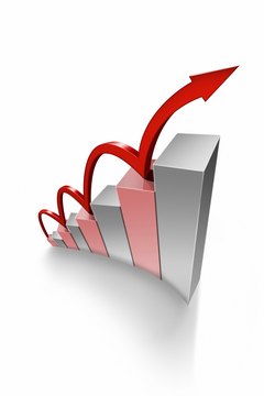 Visage/Stockbyte/Getty Images Rising prices characterize a bull market.