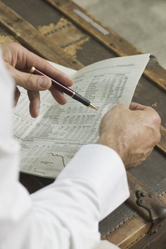 Brand X Pictures/Brand X Pictures/Getty Images Check the covenants before buying a bond.