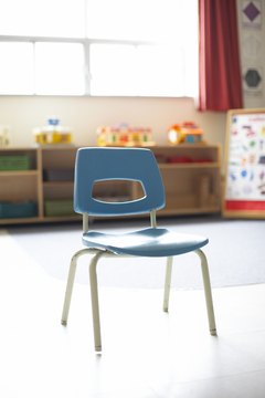 Think about academic and social skills when considering placement.