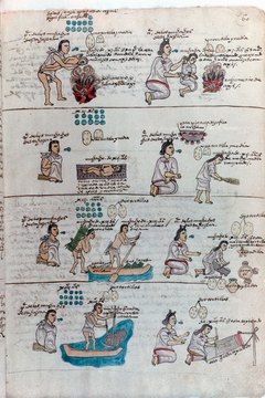 Smart Board activities can introduce children to the daily lives of the Aztecs.