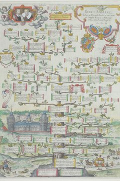 By discovering more about your ancestors, you can learn more about who you are and where you came from.