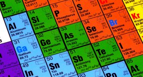 The Eight Most Abundant Elements in the Earth's Crust | Sciencing