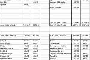 teacher s grade book