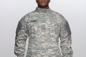 rank acu put cap