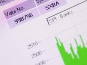 Future and option trading tricks