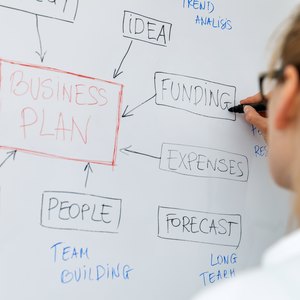 What Are the Musts in a Business Plan?