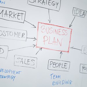 How Can a Business Plan Help My Small Business?
