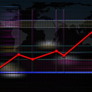 Risks of Issuing Stocks