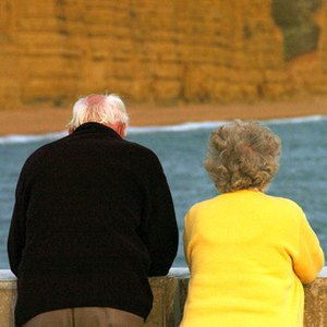 Social Security & Retirement Age