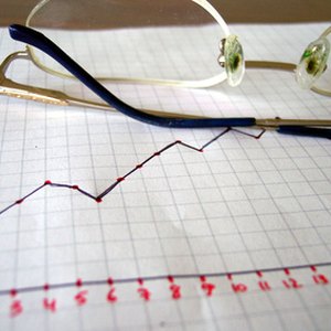 Check the P/E ratio.