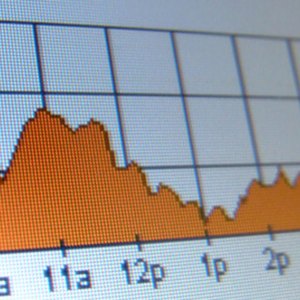 How to View a Stock's History